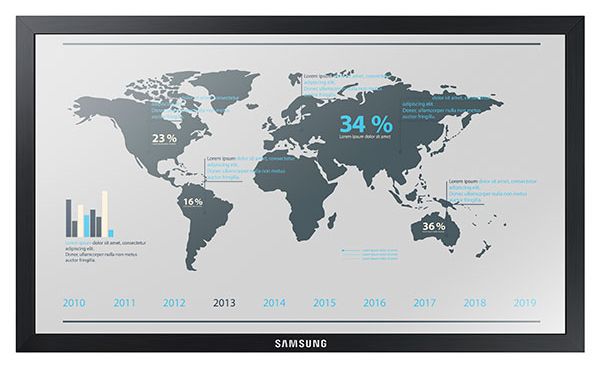 Samsung CY-TD40LDAH - 40" Touch Overlay