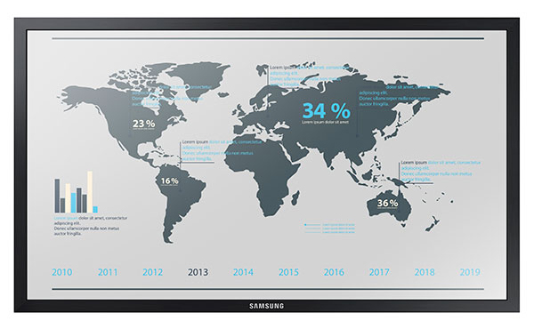 Samsung CY-TD55LDAH - 55" Touch Overlay